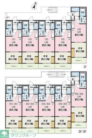(仮称)キャメル大宮3の物件内観写真